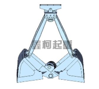 起重設備正確操作的重要性
